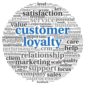 Customer-Loyalty (1)