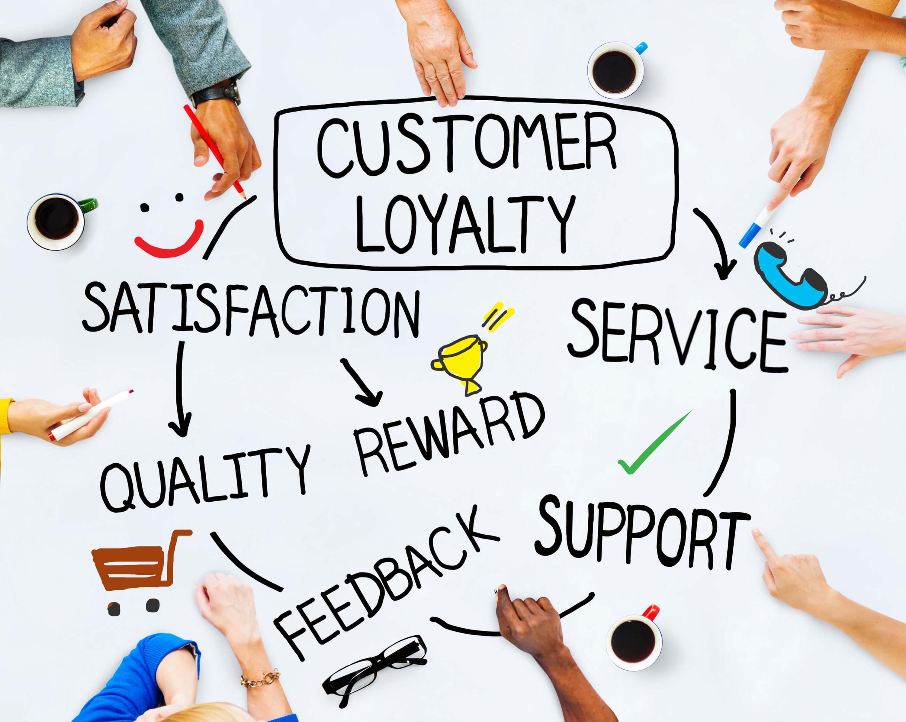 Customer-Loyalty-1